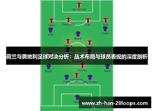 荷兰与奥地利足球对决分析：战术布局与球员表现的深度剖析