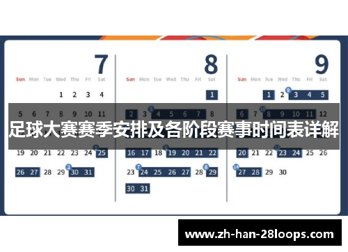 足球大赛赛季安排及各阶段赛事时间表详解
