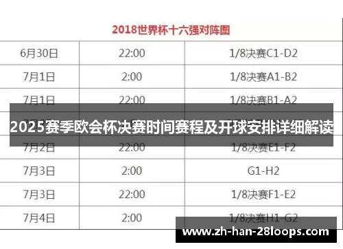 2025赛季欧会杯决赛时间赛程及开球安排详细解读
