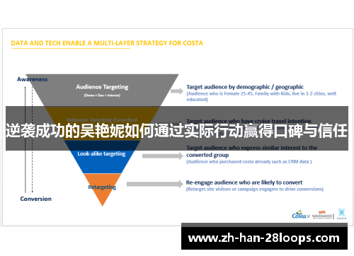 逆袭成功的吴艳妮如何通过实际行动赢得口碑与信任