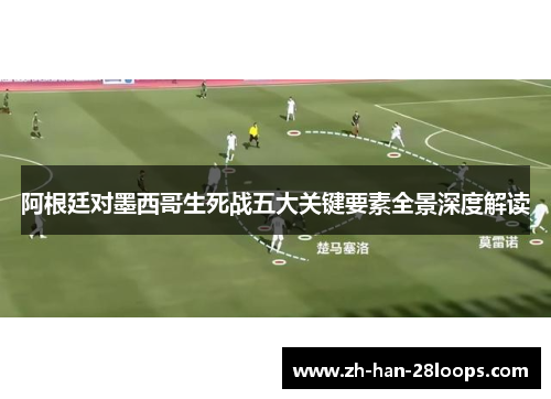阿根廷对墨西哥生死战五大关键要素全景深度解读