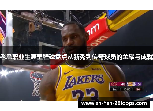 老詹职业生涯里程碑盘点从新秀到传奇球员的荣耀与成就