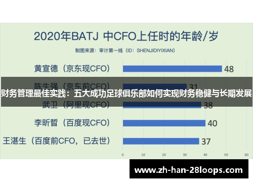 财务管理最佳实践：五大成功足球俱乐部如何实现财务稳健与长期发展