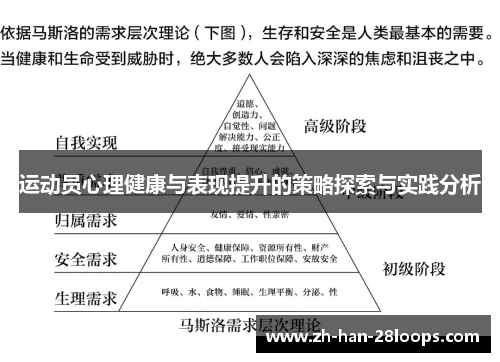 运动员心理健康与表现提升的策略探索与实践分析