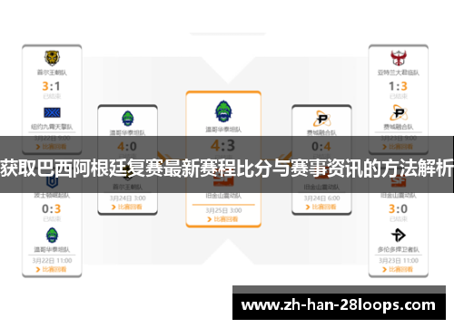 获取巴西阿根廷复赛最新赛程比分与赛事资讯的方法解析