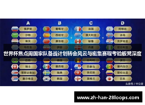 世界杯焦点周国家队备战计划转会风云与密集赛程考验板凳深度