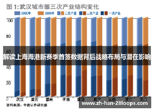 解读上海海港新赛季首签数据背后战略布局与潜在影响