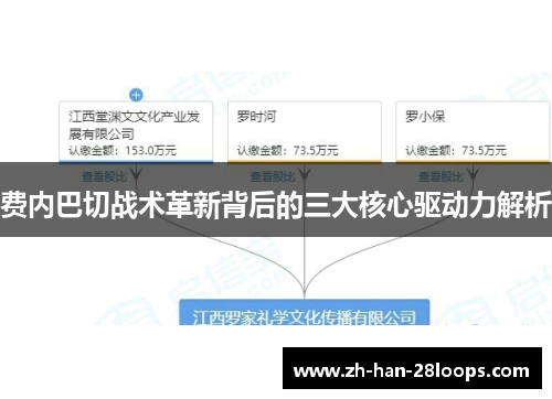 费内巴切战术革新背后的三大核心驱动力解析